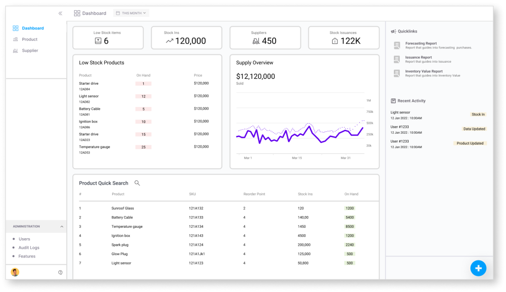 Directly Integrate Inventory