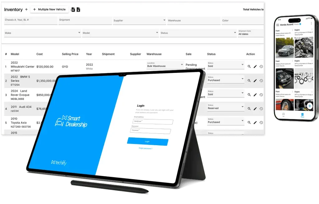 Techlify Smart Dealership​